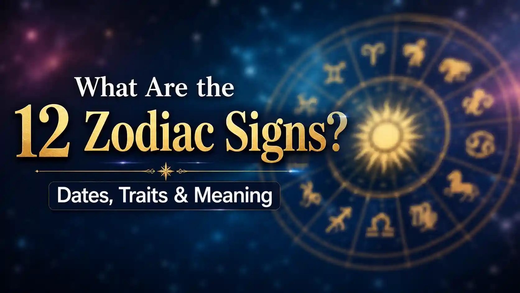 Illustration showing all 12 zodiac signs with their elements, dates, and personality traits.