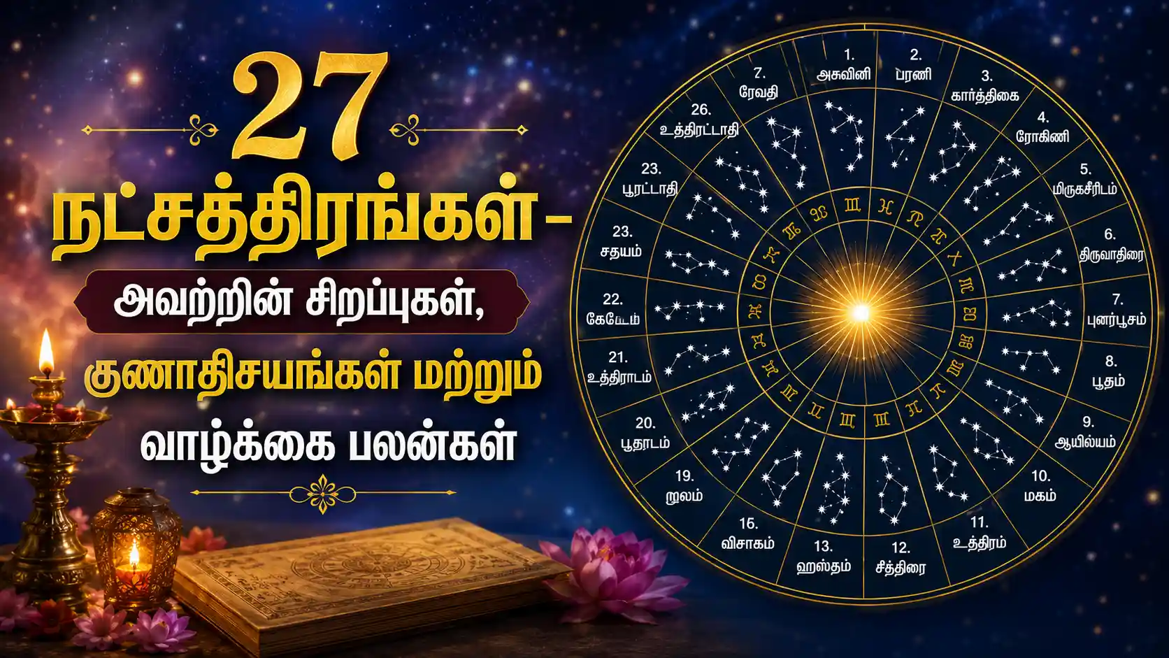 27 நட்சத்திரங்கள், அவற்றின் சிறப்புகள், குணாதிசயங்கள் மற்றும் ஜோதிட முக்கியத்துவம்